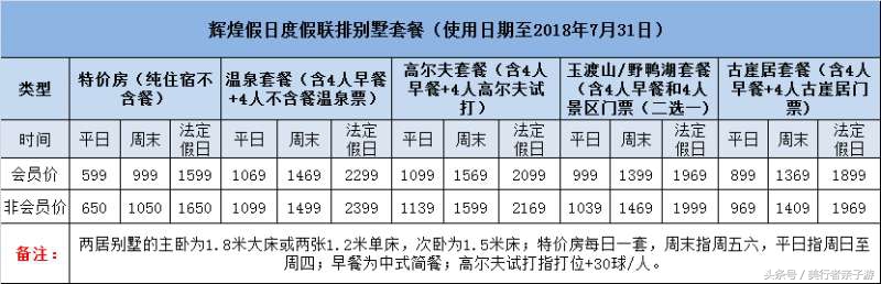 这趟“8元”小火车穿越春夏秋冬，直达醉美延庆！