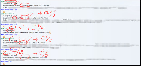 哭了,为蓝筹摇旗呐喊!