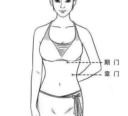 疏肝理气祛湿健脾调理方法,疏肝气解肝郁穴位