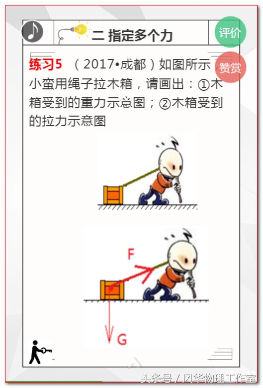 中考力和运动试题及答案,中考物理力的示意图