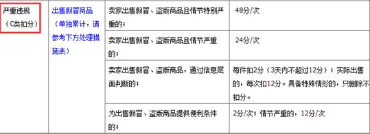 淘宝需要注意的几个点,淘宝注意事项和原则