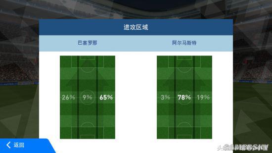 实况足球2022体验,实况足球还能用的基础高光