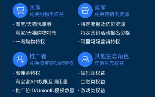 朋友圈刷屏，阿里麻吉宝借尸还魂