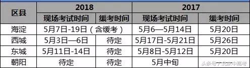 海南体育中考体育评分标准2022,2021体育中考注意事项