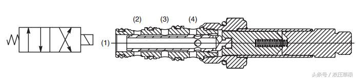 二位三通和二位五通电磁阀的区别,两位五通电磁阀改两位三通原理图