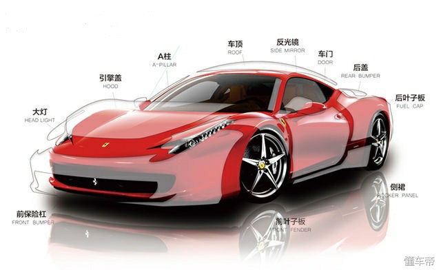 汽车隐形车衣真的有用吗,隐形汽车车衣有什么用