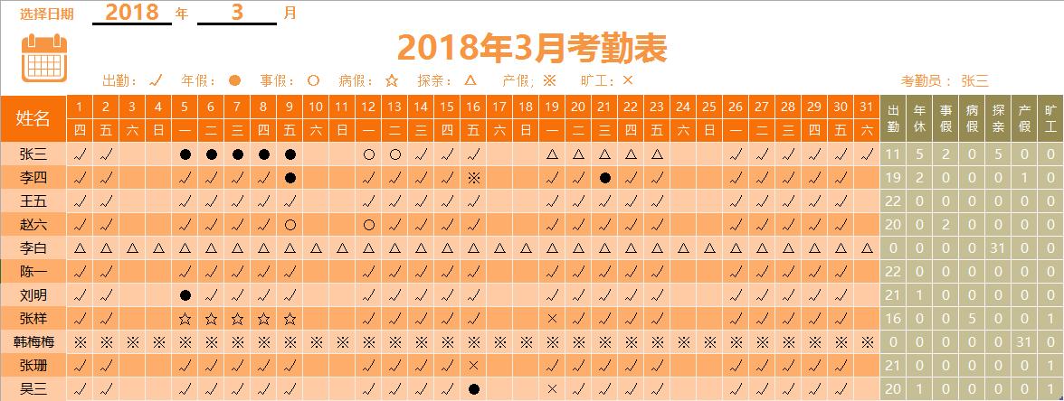 excel考勤统计休假天数如何制作,excel制作考勤表自动计算出勤天数