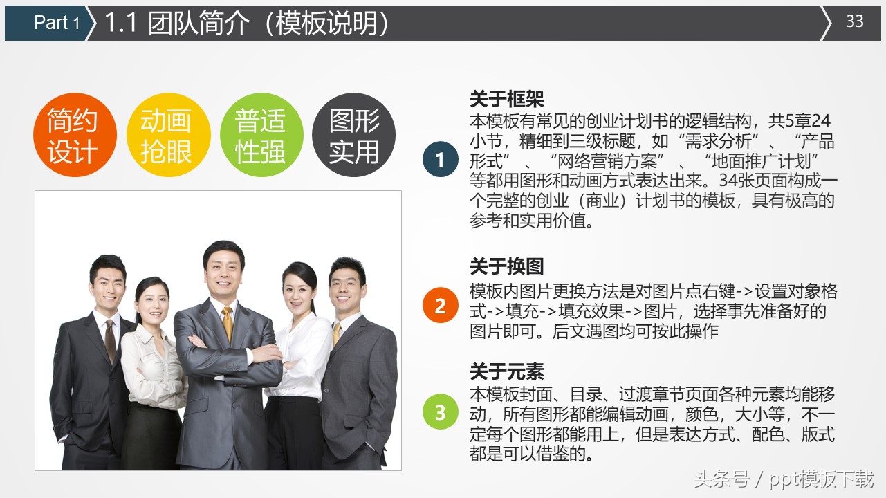 创业健身房项目计划书1000字,创业基础商业计划书怎么写