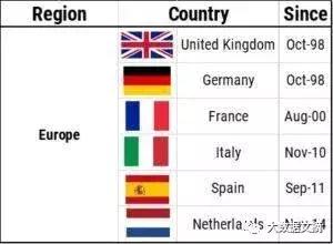 cbinsights中国,CBInsights中文