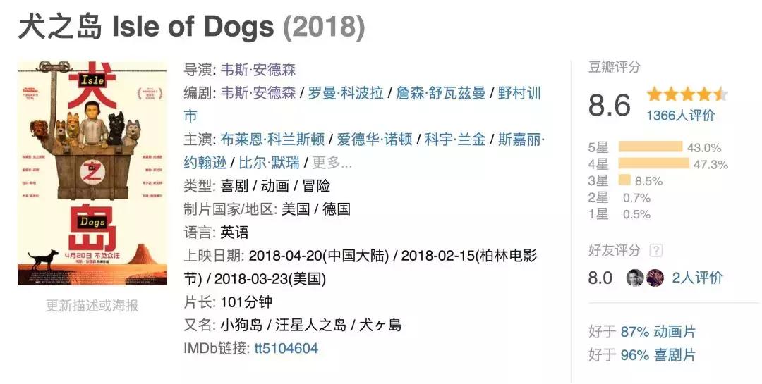 四月你最期待的电影,四月值得期待的电影清单