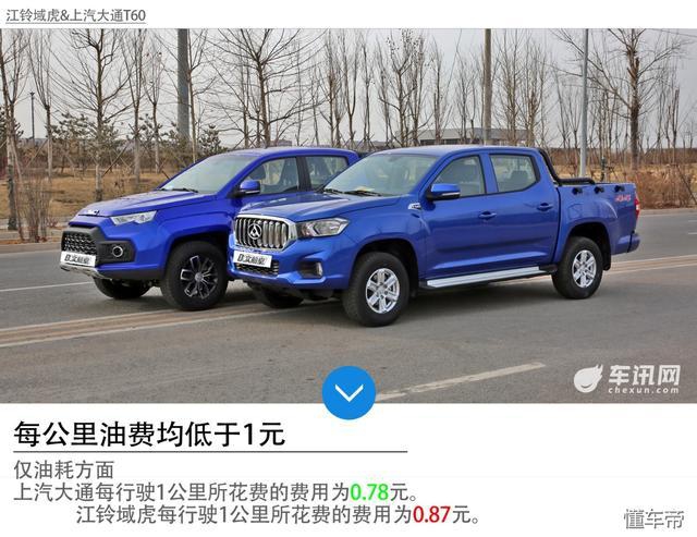 江铃域虎皮卡油耗,江铃域虎5vs上汽大通t60