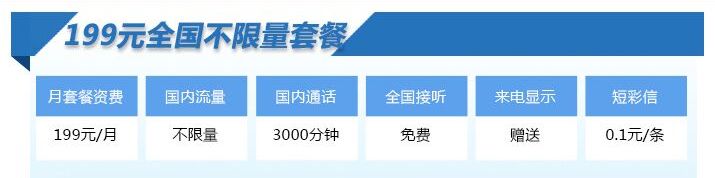 移动联通电信哪家套餐好,买联通无卡流量