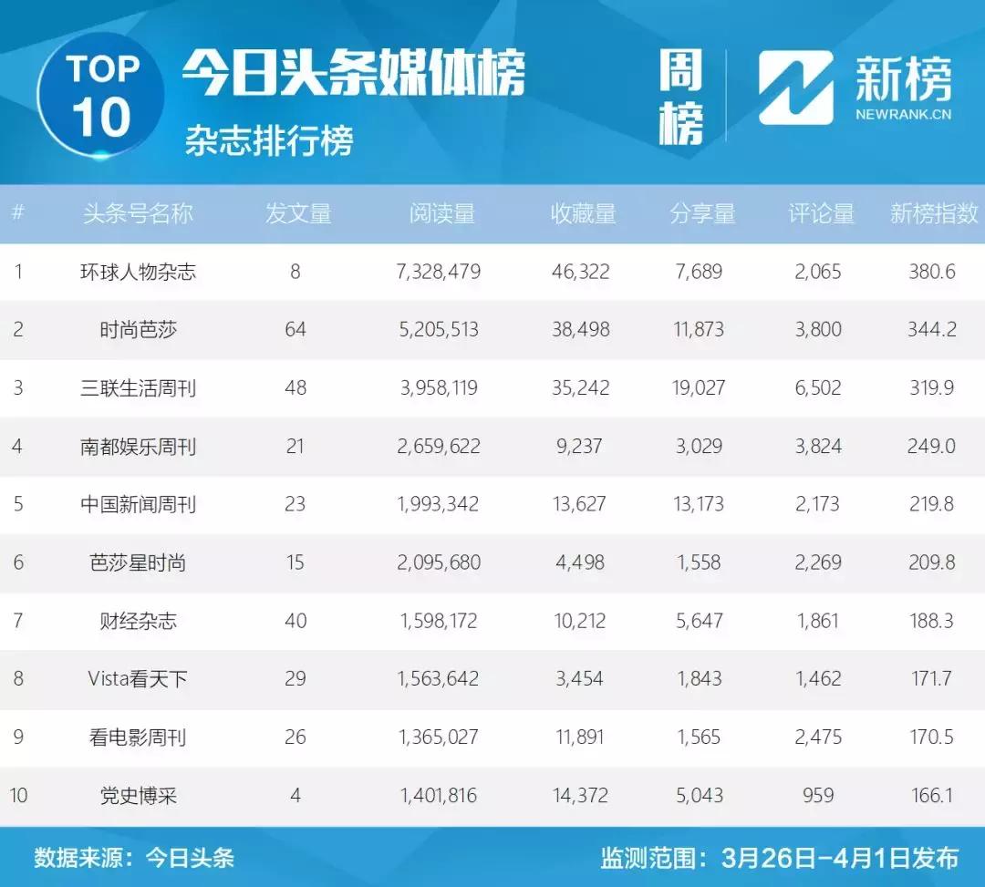 光明网今日头条新闻官网,光明网头条