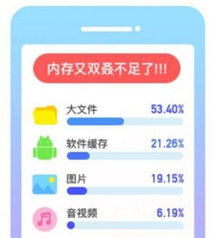 怎么清除手机中无用文件夹,手机里面的其他文件怎么清理