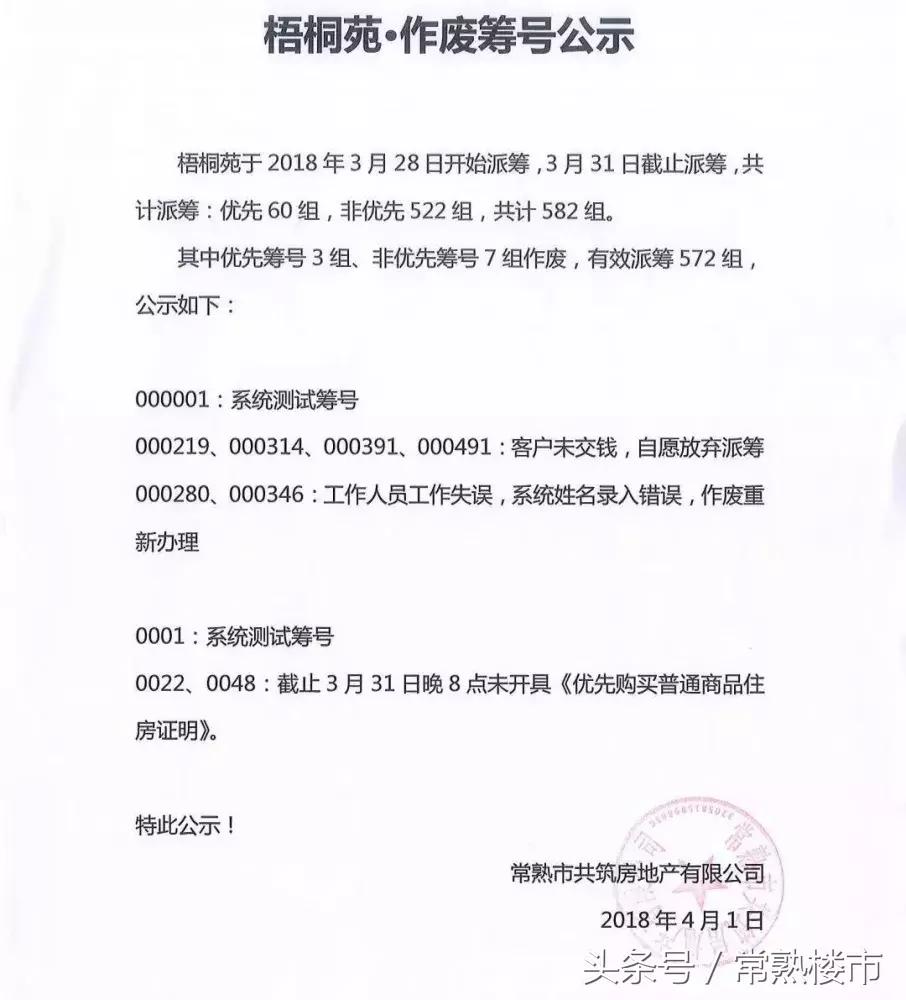 常熟目前最值得购买的楼盘,常熟下半年新盘