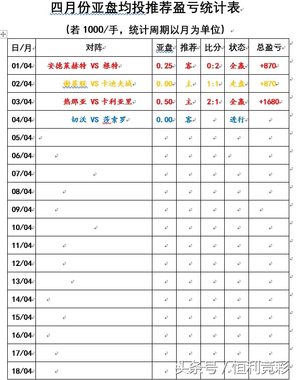 保级萨普斯堡vs维京,萨索洛同热那亚最新比赛
