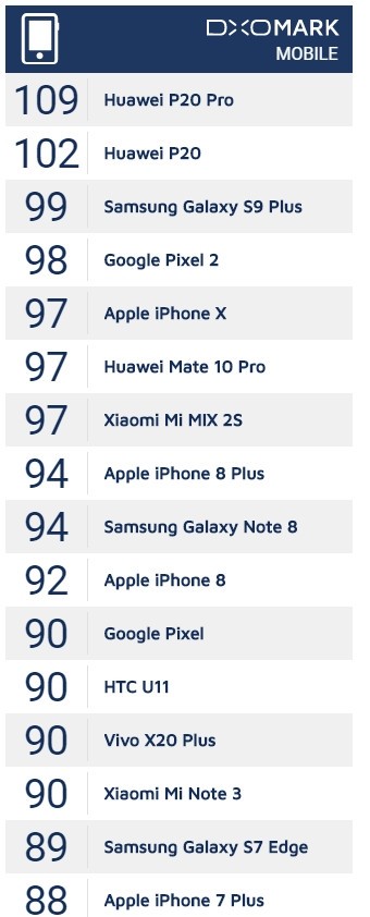鍗庝负p20pro澶滄櫙瑙嗛,鍗庝负p20pro澶滄櫙