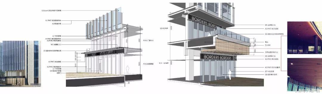 上海中骏广场是真的吗,上海中骏广场进入要什么条件