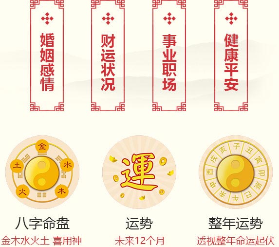 八字生克制化怎么解释,八字生克制化表