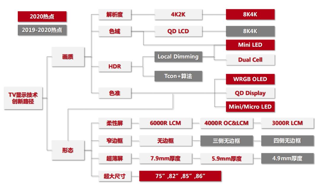 突然发现了一个黑科技,令人震惊的黑科技