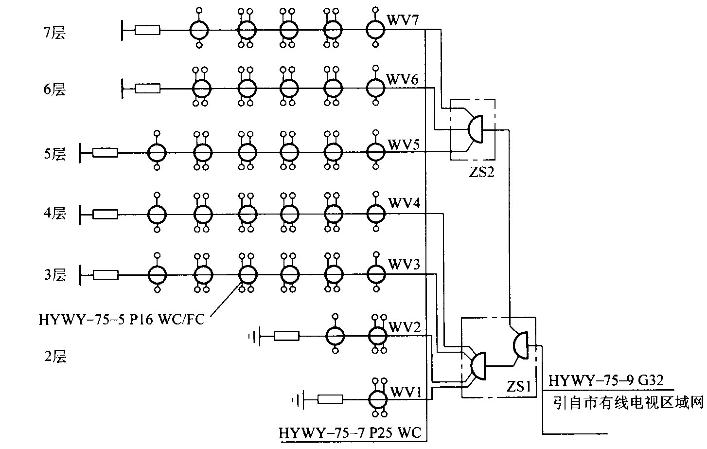 弱电工程施工图纸识图教程全套,弱电智能化图纸识图全集教程视频