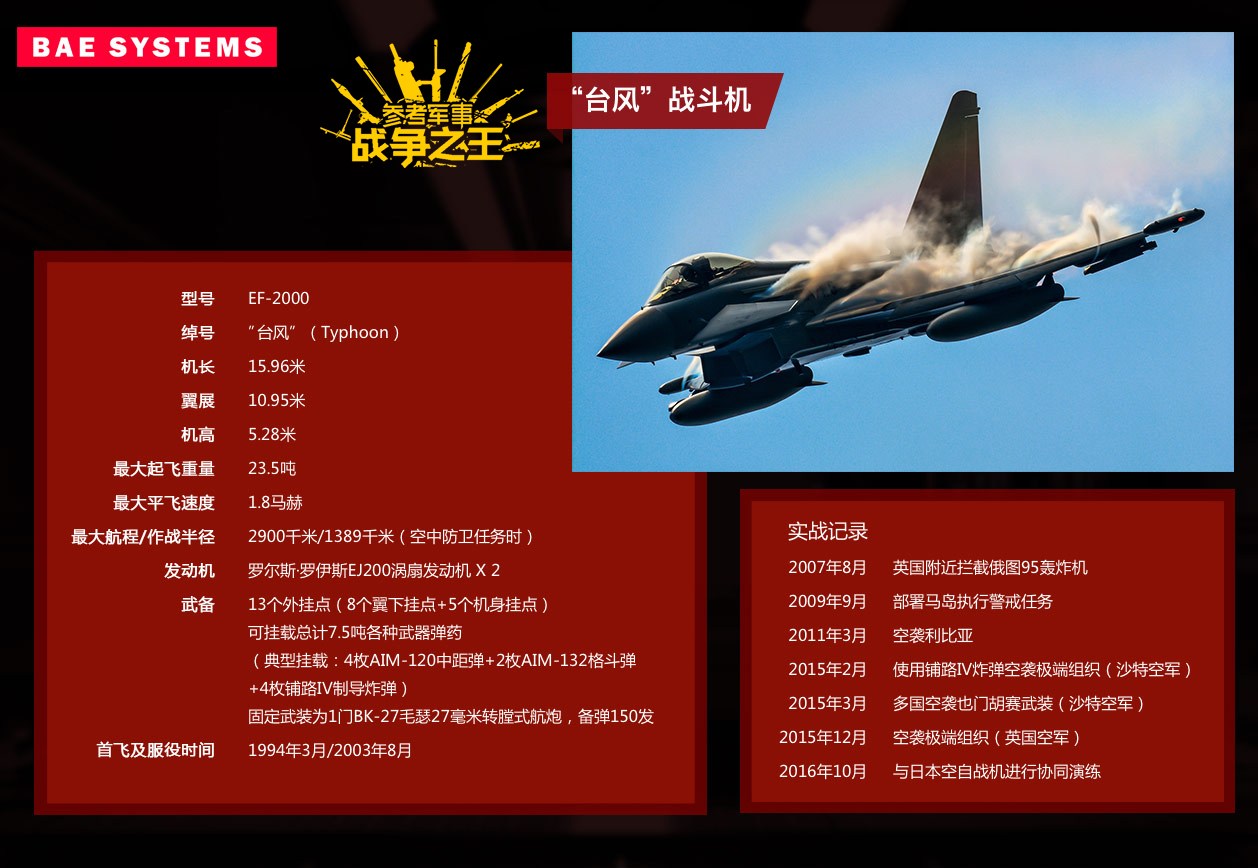 独霸英军79年的世界顶级*火军**公司BAE！