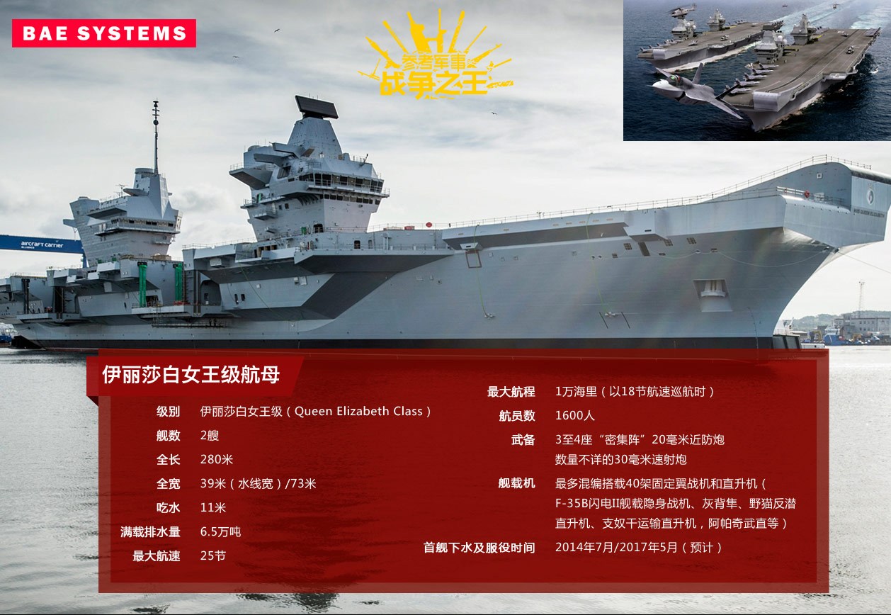 独霸英军79年的世界顶级*火军**公司BAE！