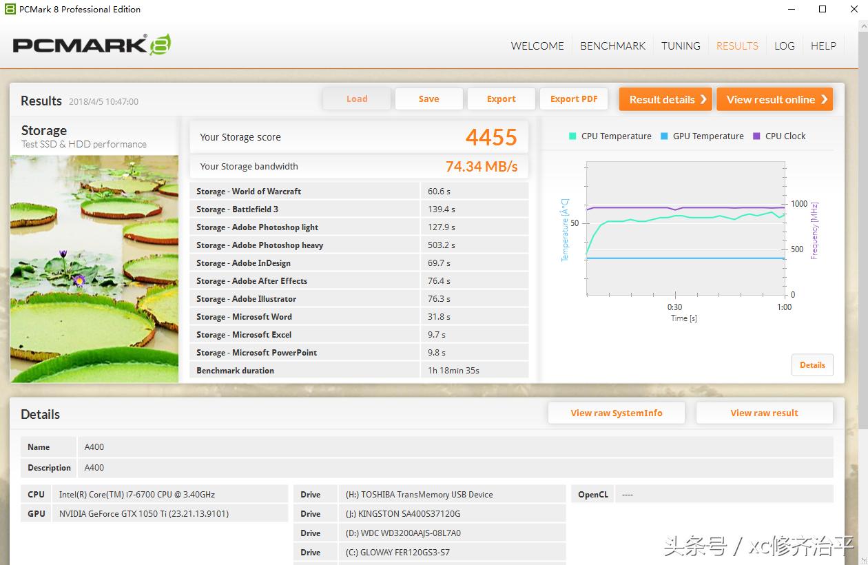 金士顿a400固态硬盘怎样,金士顿固态硬盘a400咋样