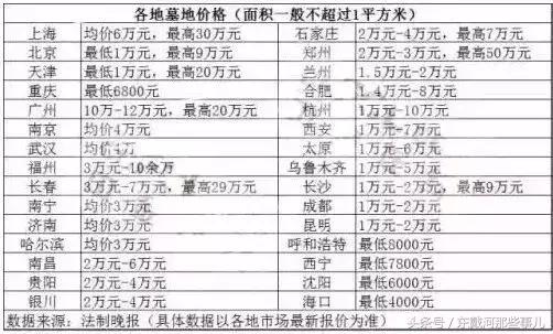 东戴河十大鬼城房价,东戴河葫芦岛第一鬼城