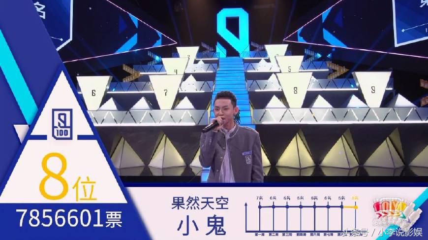 偶像练习生最终9人出道名单，唯一黑马来自王思聪旗下，被报抄袭