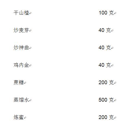 在家就能做出熊孩子喜欢喝的药，简直比糖还好吃！