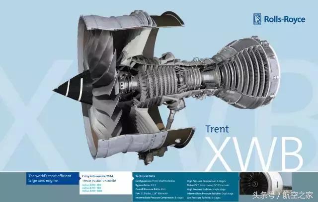 飞机发动机cfm56,cfm56航空发动机解剖讲解
