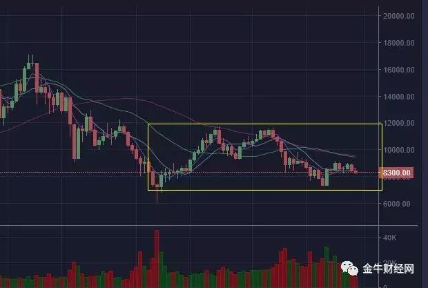 总部迁出意义,风向标总部地址