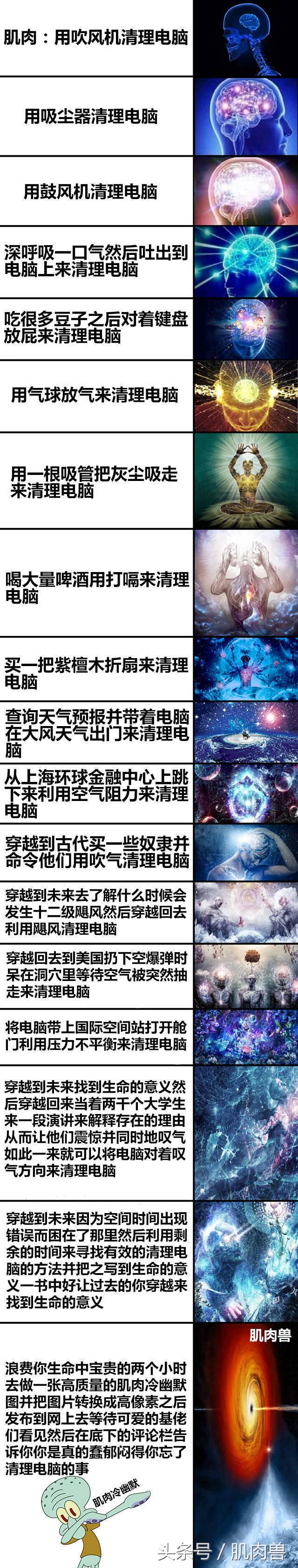 肌肉冷幽默：为什么脑域开发999%的威力这么强？