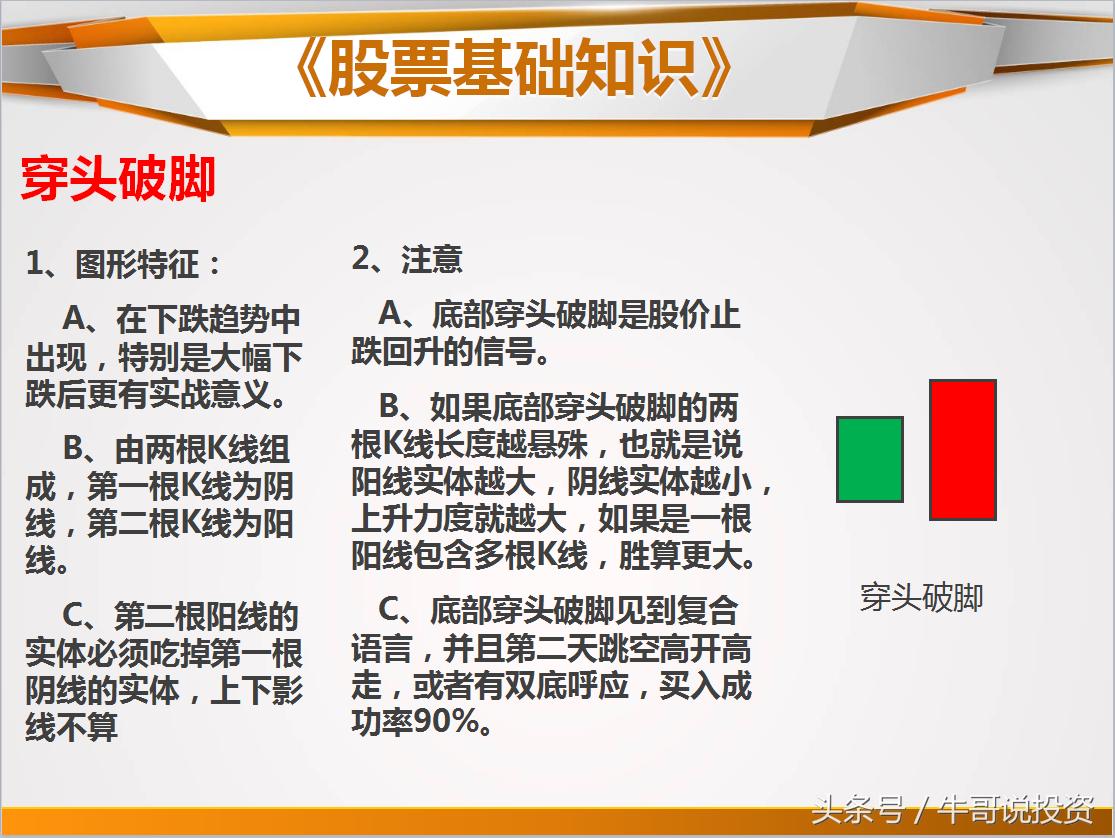 日本蜡烛图老版好还是新版好,日本蜡烛图交易技术分析