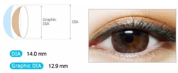 美瞳掉色?含水量是什么?怎么戴才正确,这一篇全搞定!