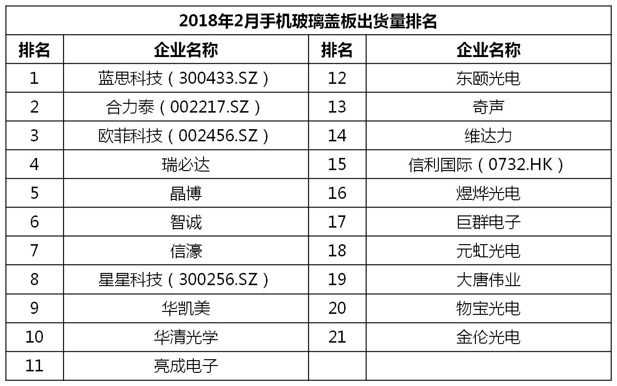 性价比高的千元机分析,2021年畅销千元机排名
