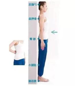 肩颈痛怎么办,肩颈痛得影响正常工作了怎么办