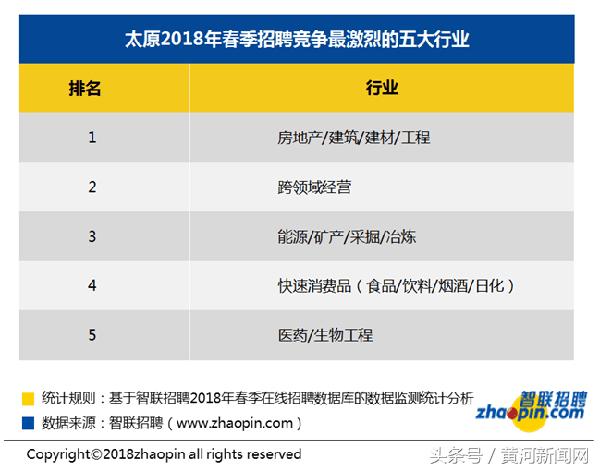 未来十年什么职业最暴利,未来十年紧缺又挣钱的职业