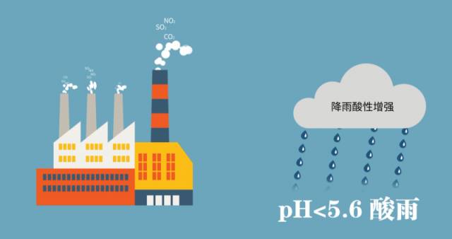 水的电离和溶液ph值的计算知识点,ph值的计算试题