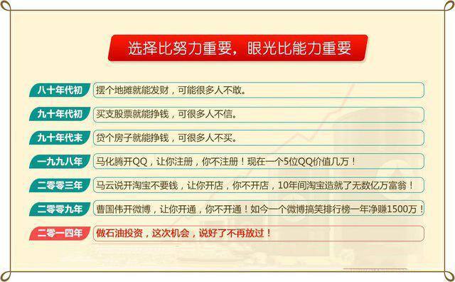 如何规避投资理财陷阱,商铺投资的陷阱和规避