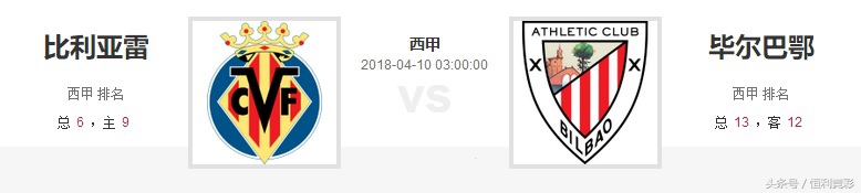 维拉利尔曼联,维拉利尔利物浦