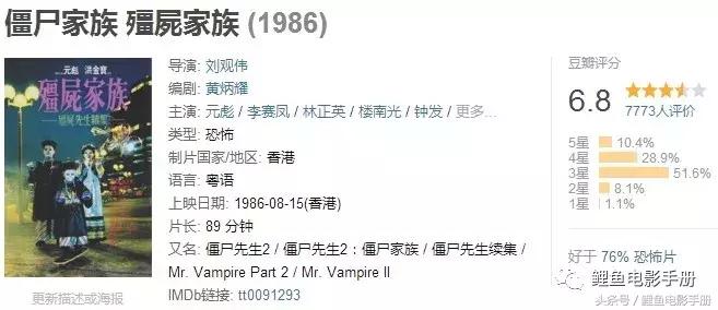 最港味的香港电影，林正英僵尸系列代表作二十部