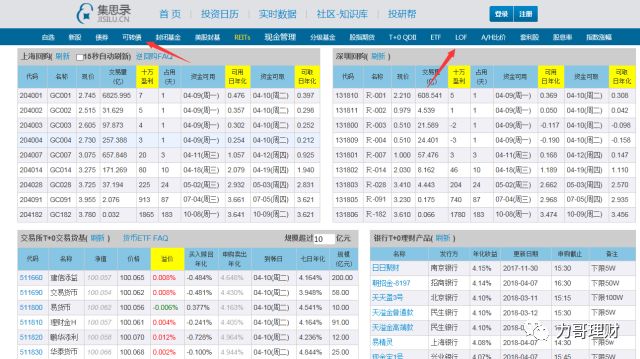 理财网站哪个最好用,理财需要关注哪些网站