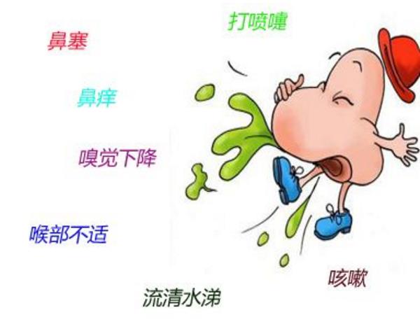 过敏性鼻炎引起的咳嗽按什么穴位,这两个穴位配伍堪称绝配