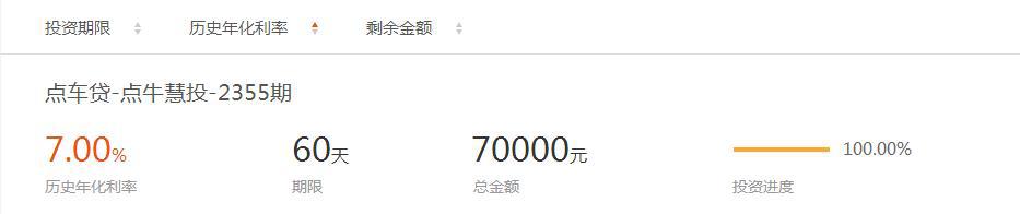 点牛金额这波能不能上，看完这个你就懂了