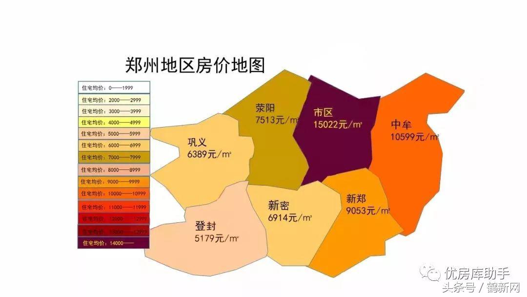 河南省十八地市房价排名,河南省18地市房价