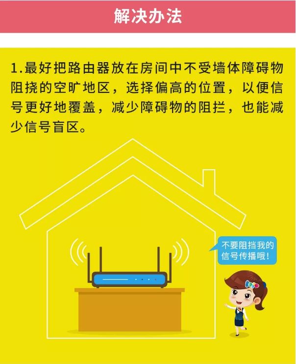 苹果手机连wifi网速很慢怎么解决,手机接收wifi信号满格网速却很差