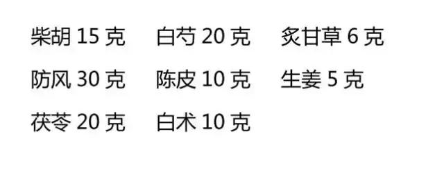 蒋红钢:正柴胡饮治验