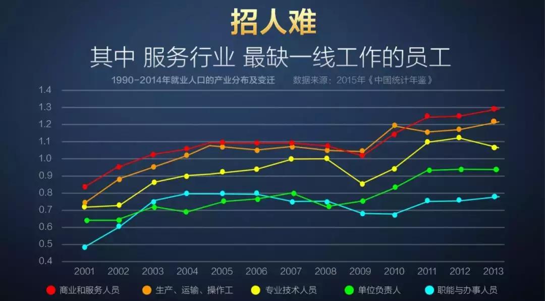 斗米兼职发布招聘信息,斗米兼职正规平台